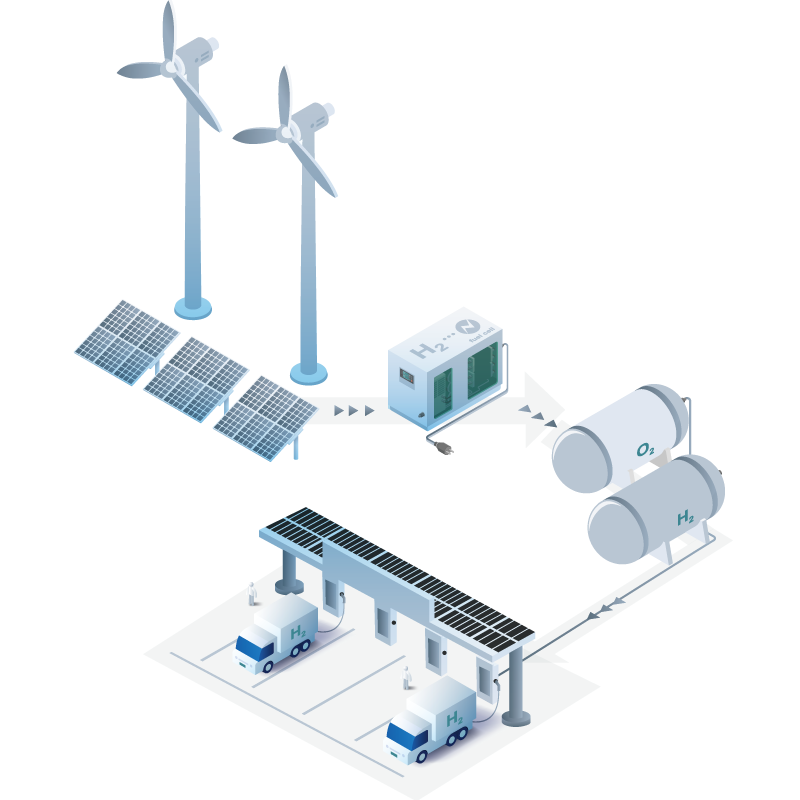 尊龙凯时·(中国)人生就是搏!